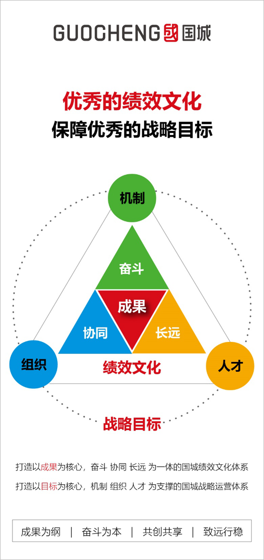 pg电子游戏试玩